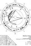 omnec_sheilagipson-horoskop